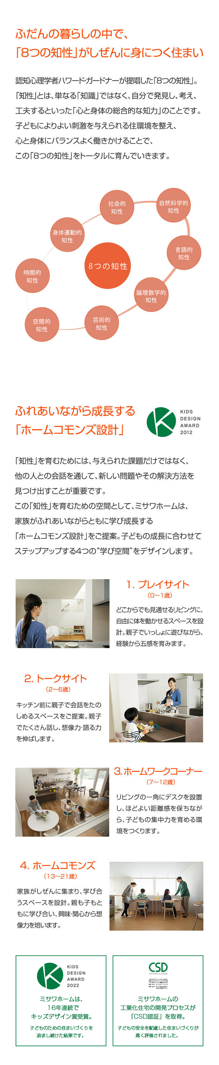 ミサワホーム詳細ページ_MDK_main-700x3400